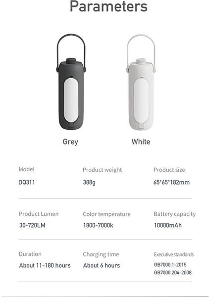 USB Taşınabilir Kamp Işık Katlanır Kamp Lambası Kademesiz Karartma LED Lamba Yürüyüş Balıkçılık Acil Aydınlatma ile Uyumlu A (Yurt Dışından)