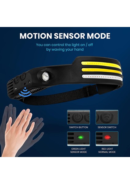 Indüksiyon Far Cob LED Far Şarj Edilebilir El Feneri Kafa Lambası Ömrü Su Geçırmez Far Si Açık Hava Sporları Içın Kamp Bisiklete Binme Yürüyüş Balıkçılık Gece Çalışan Işık (Yurt Dışından) fırsatları