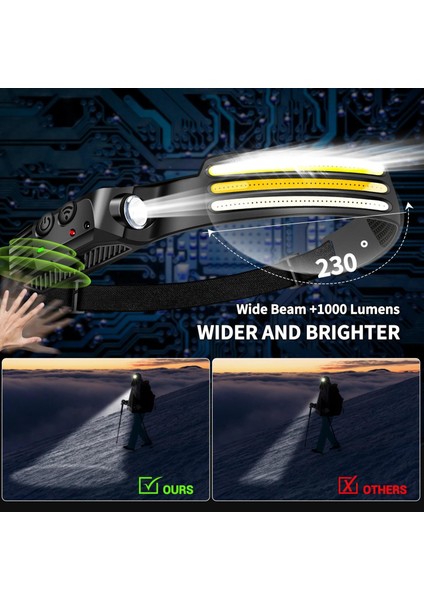 Indüksiyon Far Cob LED Far Şarj Edilebilir El Feneri Kafa Lambası Ömrü Su Geçırmez Far Si Açık Hava Sporları Içın Kamp Bisiklete Binme Yürüyüş Balıkçılık Gece Çalışan Işık (Yurt Dışından) indirimleri