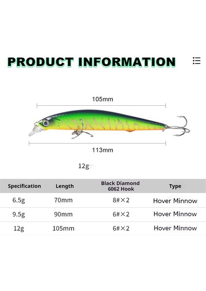 Batan Kalem Yem 5 Parça Kutuda 6.5G-7CM/9.5G-9CM/12G-10.5CM Wobbler Sert Yemler Alabalık Uskumru Mikro Deniz Balıkçılığı Cazibesi Bas Lures (Yurt Dışından) fırsatları