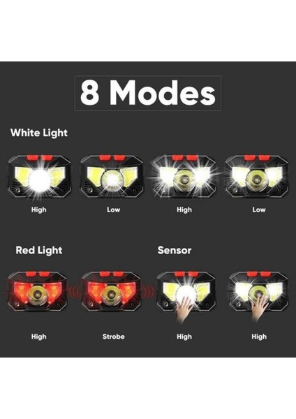 Cob LED Sensörlü Far USB Şarj Edilebilir El Feneri 8 Işık Modu Su Geçırmez Mini Far Kafa Işık Torch Dahili 18650 Pil Koşu Yürüyüş Kamp Okuma Balıkçılık (Yurt Dışından)