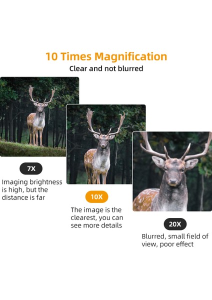 30000M Açık Hd Teleskop 100X22 Telefon Dürbün Konser Kamp Seyahat Içın Yüksek Büyütme Mikro Gece Görüş Kamerası (Yurt Dışından) modelleri
