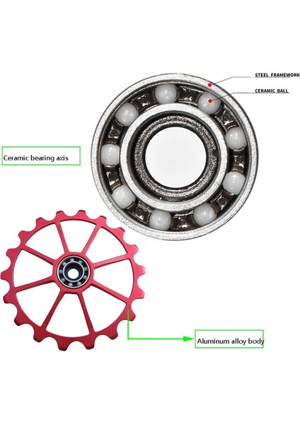 Xim 18 T Bisiklet Arka Attırıcı Tekerlek Bisiklet Kılavuzu Makaralı Kasnak 7-12 Hız Siyah (Yurt Dışından) fiyatları