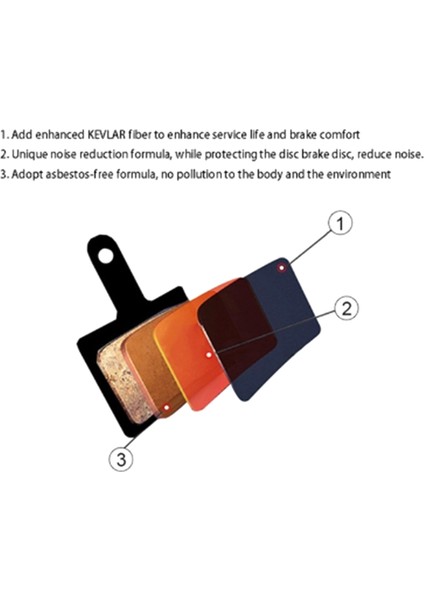 2 Adet Bisiklet Bisiklet Seramik Disk Fren Balataları Avid Bb7 Sulu 3 5 7 Yarı Metalik Hidrolik Fren Balataları (Yurt Dışından)