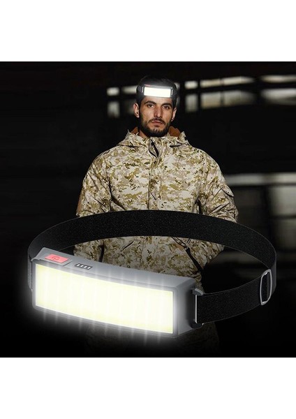 Açık Ev Taşınabilir Cob Işık Şarj Edilebilir Kamp Far LED Far Dahili 800/1500 Mah Pil USB Şarj Edilebilir Far (Yurt Dışından) indirimleri
