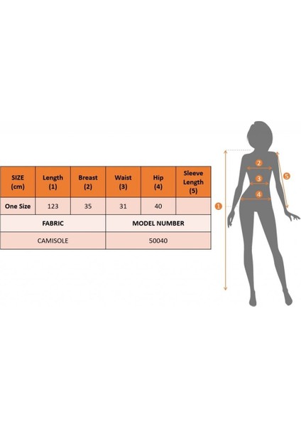 Kadın Kalın Askılı Yırtmaç Detay Büzgülü Kaşkorse Elbise fırsatları
