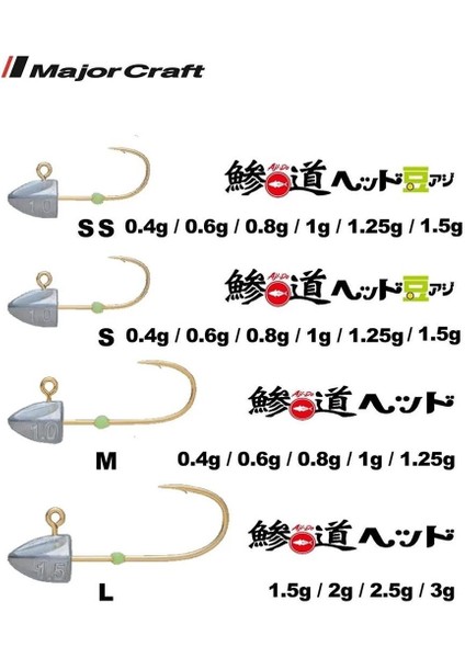 Ajido Jighead Ad-Head Ss 5pcs.