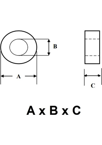Devre Dünyası Ferrit Toroid Ring - Kömür Nüve Bobin - 22X14X13MM