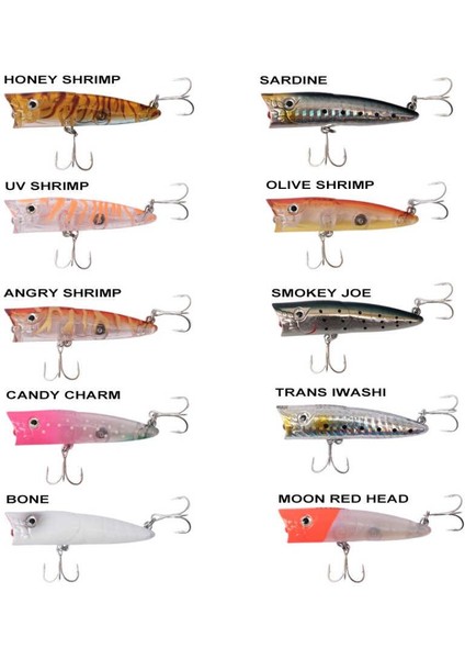 Sea Popper 7cm 8.5gr Top Water Maket Yem