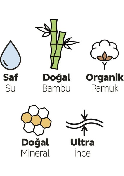 Extra Ultra Ince Hijyenik Ped Mega Normal 12 Paket 576 Adet Ped (Tekli Paket)
