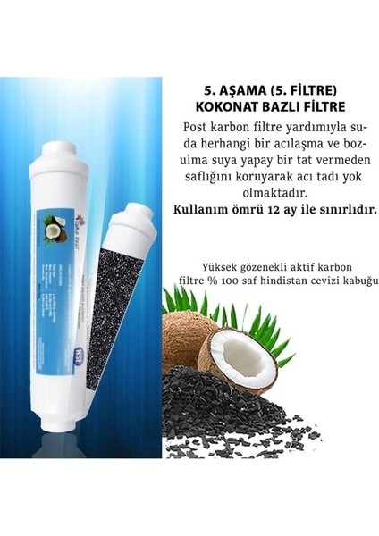 Su Arıtma Cihazı Filtresi Son Karbon Europost Filtre Nsf Onaylı 5 Adet