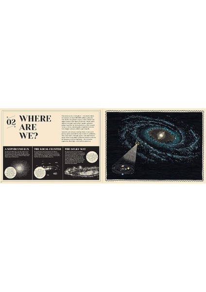 How Our Solar System Began modelleri