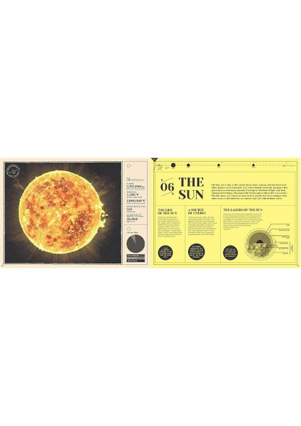 How Our Solar System Began indirimleri