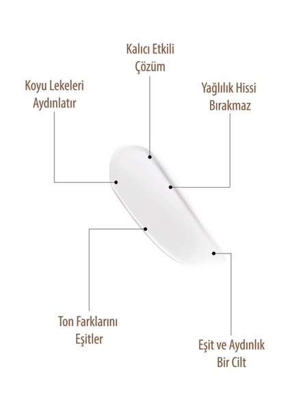 Cilt Leke Karşıtı, Krem 60 ml