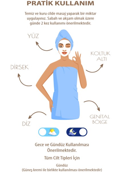 Cilt Leke Karşıtı, Krem 60 ml