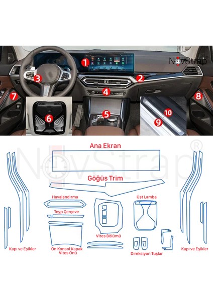 Bmw 320I G20 Lci 2023-2024 Ile Uyumlu Trim Ekran Koruyucu Film Şeffaf Araç Içi Ppf Kaplama fiyatları