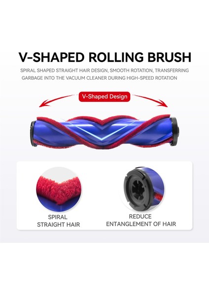 V10SLIM Için Vakum Tahrikli Fırça Kafası V12SLIM Halı Zemin Temizliği Için Temizleyici Kafa Yedek Parçaları (Yurt Dışından)