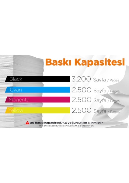 Hp 203X Muadil Toner Set / Pro M254 / M280 / M281 / CF540X