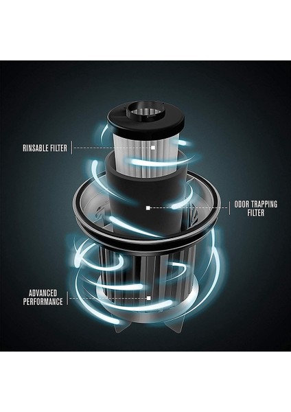 F112 Dirt Devil Model UD20124 Için Elektrikli Süpürge Filtresi (Yurt Dışından)