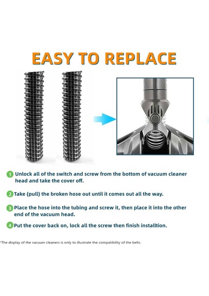 Shark Rocket HV300, HV301, HV302, Elektrikli Süpürge Için 2 Adet Alt Hortum (Yurt Dışından)