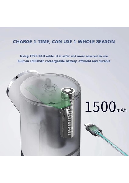 C Tipi Beyaz 1 Adet Tarzı Otomatik Sabun Dispenseri USB Şarj Edilebilir Köpüklü Dokunmatik Elsiz Taşınabilir Köpük Sıvı Sabun Dispenseri Banyo Mutfak Için. (Yurt Dışından) indirimleri