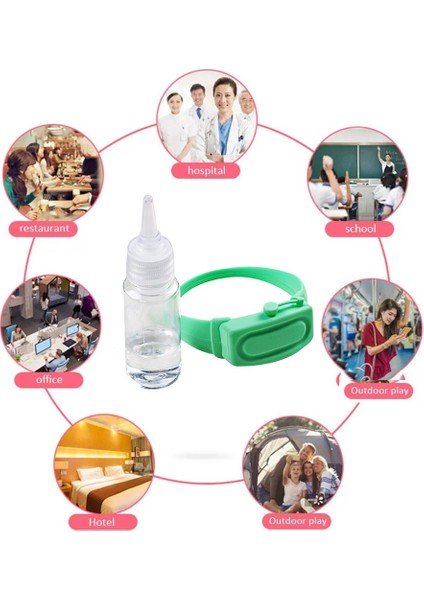 Mavi Stil Bileklik El Dezenfektanı Dağıtıcı Türkiye'de - Seyahat Bileziği El Dezenfektanı Tutucu. (Yurt Dışından) fırsatları