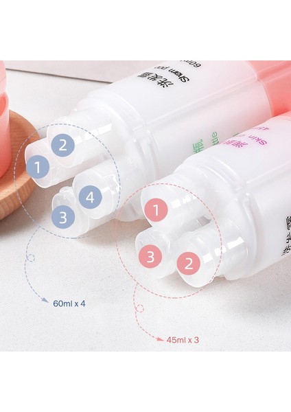 4'ü 1 Arada Yeşil Stil Şampuan Losyon El Kremi Nemlendirici Için Yeniden Kullanılabilir Boş Seyahat Şişesi Dispenser (Yurt Dışından) fırsatları