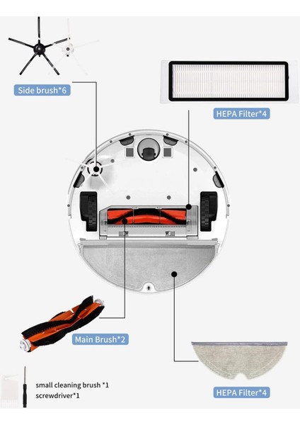 Xiaomi Roborock S5 Max S6 Saf S6 Maxv Elektrikli Süpürge Yedek Parça Ana Yan Fırça Hepa Filtre Paspas Bezi Aksesuarları (Yurt Dışından) fiyatları