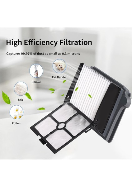 Tineco Floor One S6 ve S7 Pro Akülü Elektrikli Süpürge Fırça Silindirleri Için Silindir Fırçasının Değiştirilmesi ve Filtreler (Yurt Dışından) fırsatları