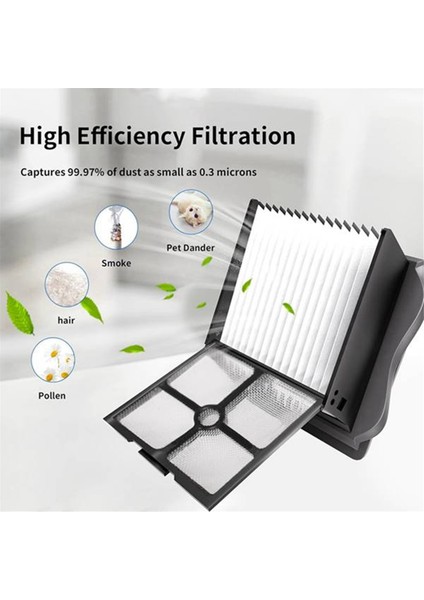 Tineco Ifloor 3 ve Floor One S3 Akülü Elektrikli Süpürge Fırça Silindirleri Için Silindirler Fırçanın Değiştirilmesi ve Filtreler (Yurt Dışından) fiyatları