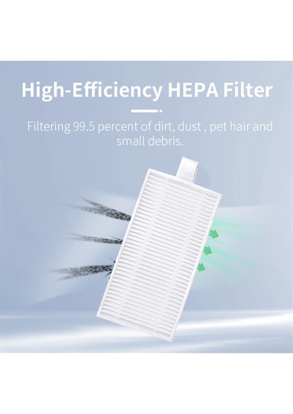 Cecotec Conga 2290 Ultra 05661 Robotlu Süpürge Ana Yan Fırça Hepa Filtre Için Yedek Yedek Parçalar (Yurt Dışından)