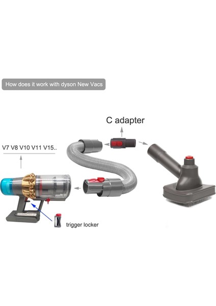 Dyson V6/7/8/10/11/12/15 ve Dc Serisi Pet Köpek Fırçası Saç Vakum Eki Köpek Epilasyon Için Bakım Alet Kiti (Yurt Dışından)