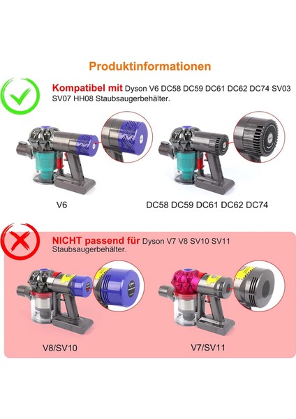 Kapak Değiştirme Dyson V6 DC58 DC59 DC61 DC62 DC72 DC74 Toz Kabı, Elektrikli Süpürge Toz Haznesi Zemin Kapağı (Yurt Dışından)