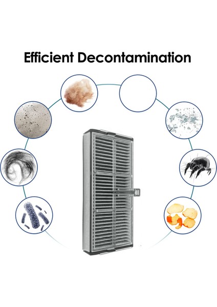 Dreame X40 ULTRA/S30 PRO/X30 ULTRA/X30 Pro Ultra Robotlu Süpürge Değiştirmeleri Parça Kiti Ana Fırça Filtreleri (Yurt Dışından)