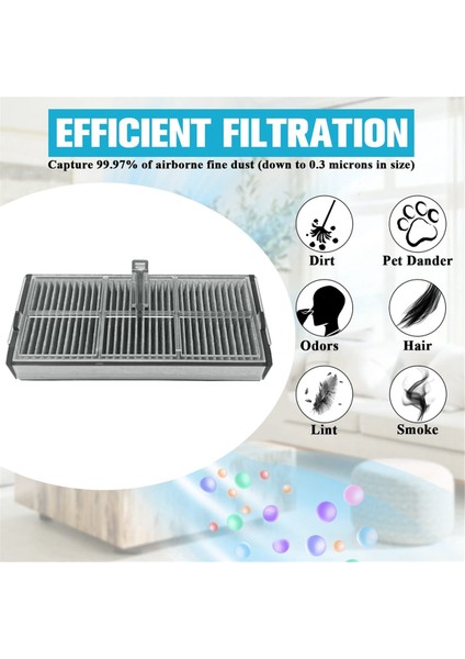 Dreame Master One/master PRO/X30PRO Ultra X30PRO Plus Vakum Silindiri Yan Fırça Filtre Paspas Toz Torbası Için Parçayı Değiştirin (Yurt Dışından)