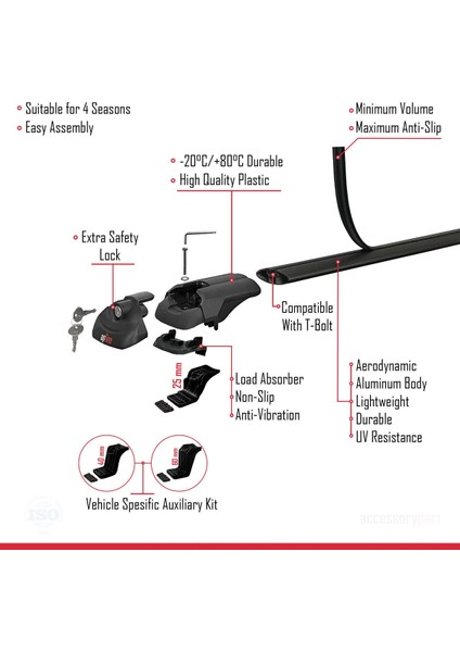 Great Wall Poer 2019 ve Sonrası ile Uyumlu Ace-1 Ara Atkı Tavan Barı Siyah indirimleri