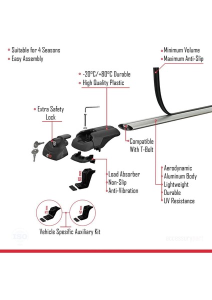 Renault Duster (Hs) 2014-2017 Arası ile Uyumlu Ace-1 Ara Atkı Tavan Barı Gri indirimleri