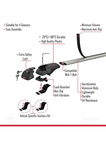 DBC Online Toyota Yaris Verso (XP20) 2000-2005 Arası ile Uyumlu Ace-1 Ara Atkı Tavan Barı Gri