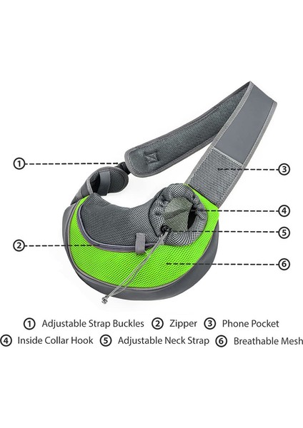 Açık Mavi Tarzı S Beden Yeni Nefes Alabilir Köpek Taşıyıcı Dış Mekan Seyahat El Çantası File Omuz Çantası Sırt Çantası Pet Seyahat Tote Kedi Yavru Taşıyıcı (Yurt Dışından) indirimleri