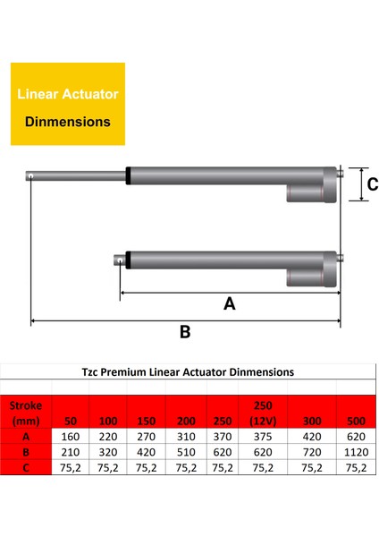 TZC Lineer Aktüatör Motor 12v-24v 300mm (12 INCH)