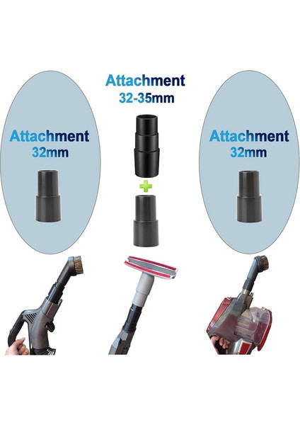 Evrensel Vakum Hortumu Adaptör Kiti 1 1/2 Inçten 1 1/4 Inçe 1 3/8 Inçten 1 1/4 Inçe Kadar Toz Hortumu Bağlantı Noktası Adaptörü (Yurt Dışından) modelleri