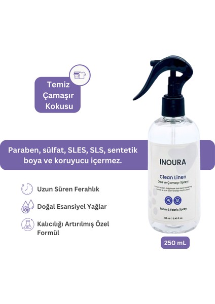 Oda Kokusu 250 mL Clean Linen