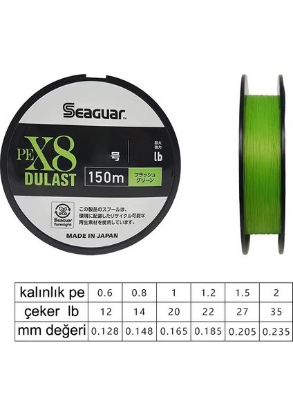 Dulast Pe 8 Örgü Spin Ip Misina 150MT Flash Green