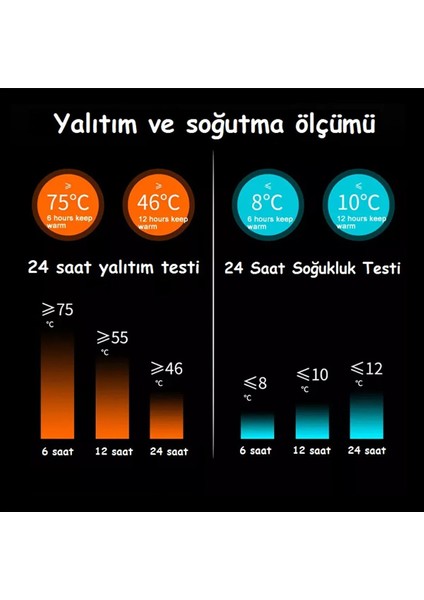 Kişiye Özel Isimli 500 ml Paslanmaz Çelik Bardaklı Termos, Çay Kahve Termos,piknik Kamp Ofis Mug