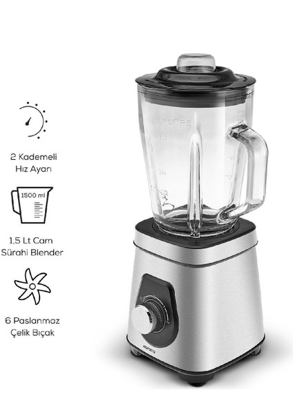 Smothiler, Milkshakeler, Sebze Suları Buz Kırıcı 1,5 Lt Cam Hazneli Smoothie Blender 1200WAAT Güç Inox Gövde modelleri
