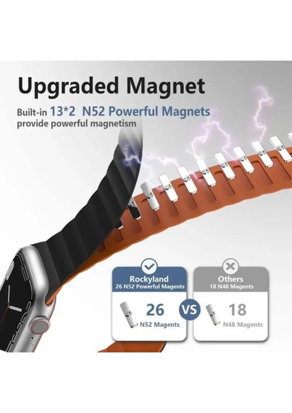 - Samsung Galaxy Watch 4 / 4 Pro Uyumlu - Çok Renkli - Manyetik Silikon kordon - 20 mm modelleri