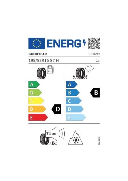 195/55 R16 87H Vector 4 Seasons Gen-2 Rof Fp Oto Dört Mevsim Lastiği ( Üretim Yılı: 2024 ) fiyatları