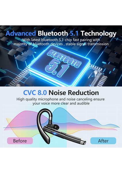Kablosuz Mikrofonlu Kulaklıklar Bluetooth Fone De Ouvido Audifonos Con Microfono Auriculares Inalambicos Kulaklık Kulaklık (Yurt Dışından)