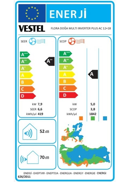 Flora Doğa Plus AC 12+18 A++ 27000 BTU Multi Inverter Klima