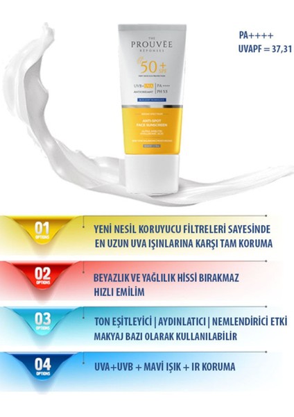 The Prouvee Reponses Spf 50+ | Pa++++ Leke Karşıtı Aydınlatıcı Ton Eşitleyici Yüz Güneş Kremi 50 ml